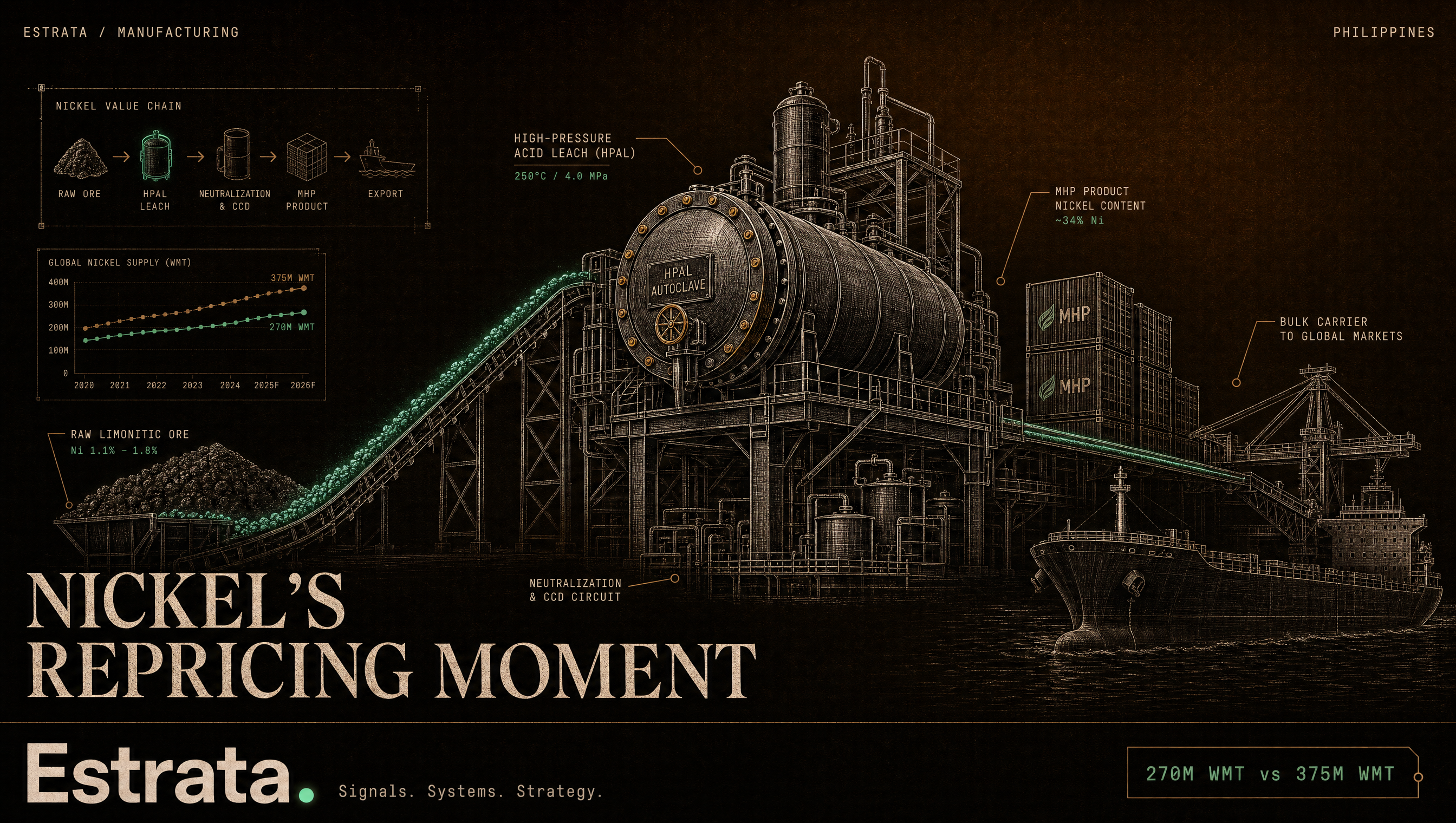 Branded editorial poster for this article (manufacturing)