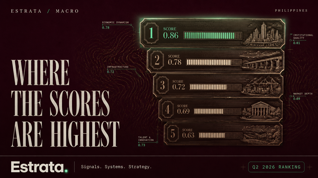 Where the Scores Are Highest: Estrata's Opportunity Ranking, Q2 2026